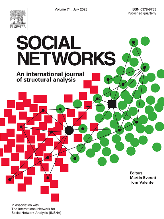 Go to journal home page - Social Networks